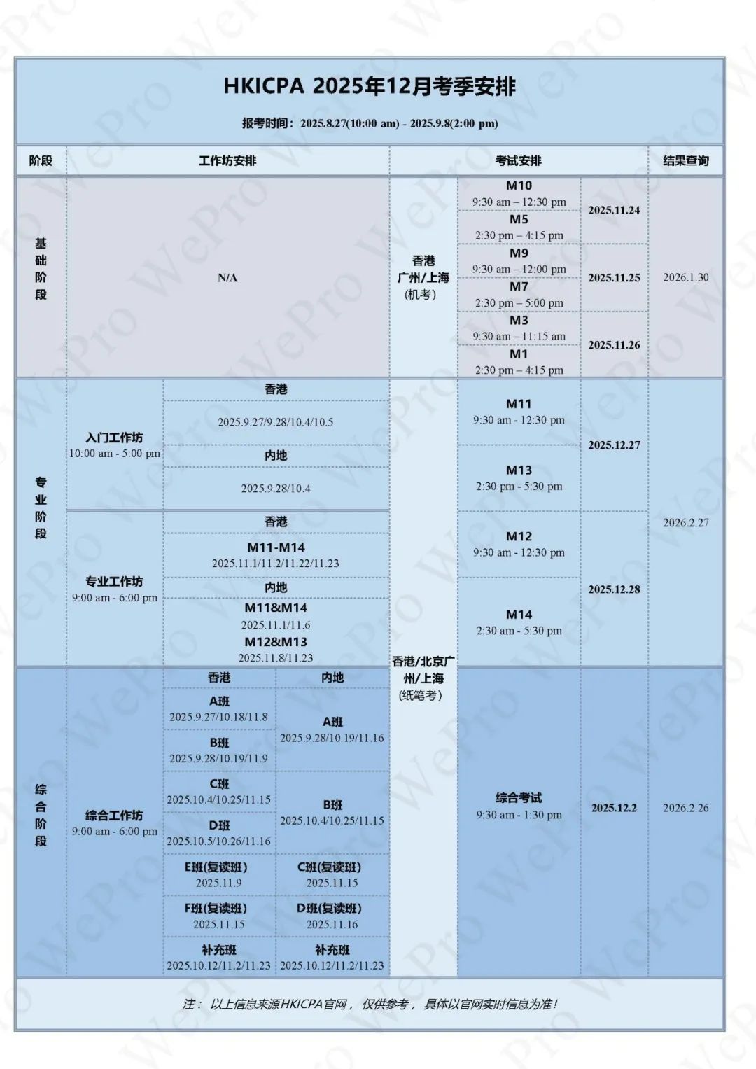 26408822126_182897043569_1749716077777_HKICPA 202512考季 时间安排表.jpg