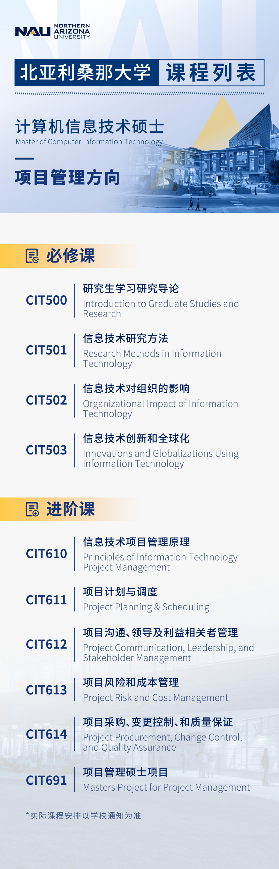 项目管理方向.png