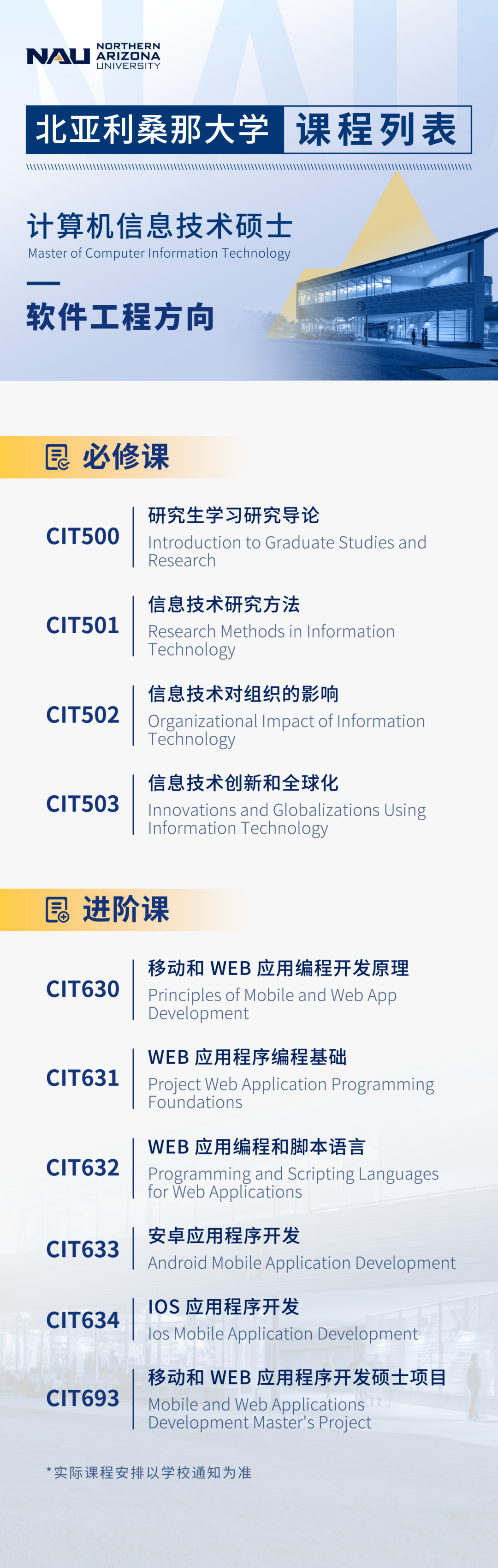 软件工程方向.png