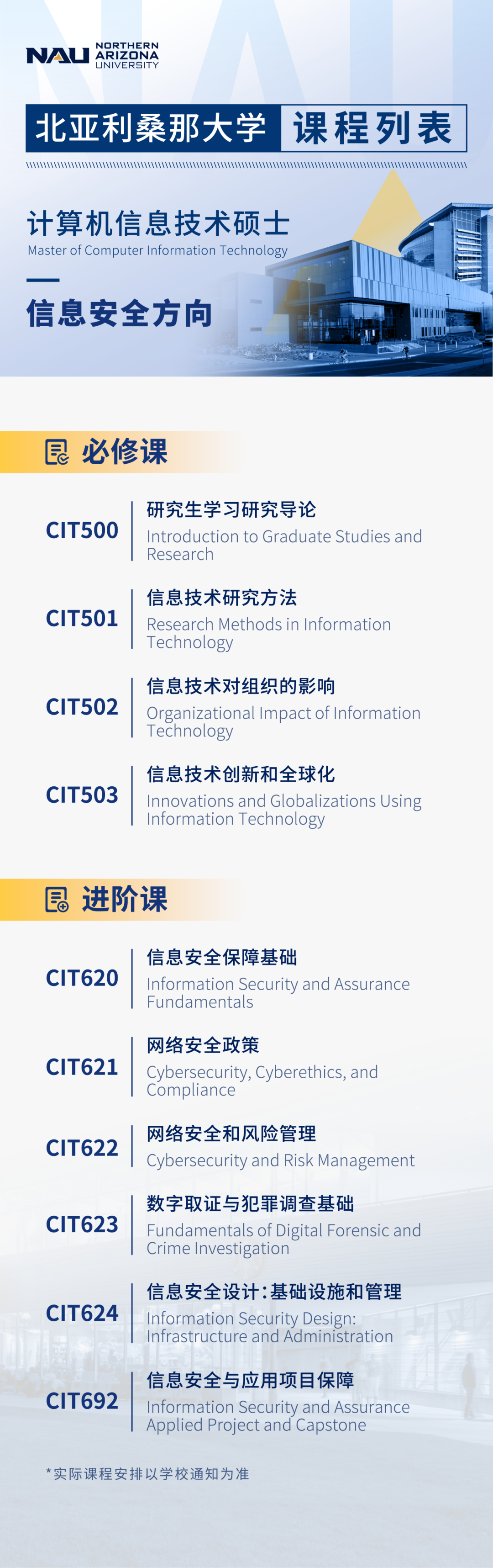 信息安全方向.png