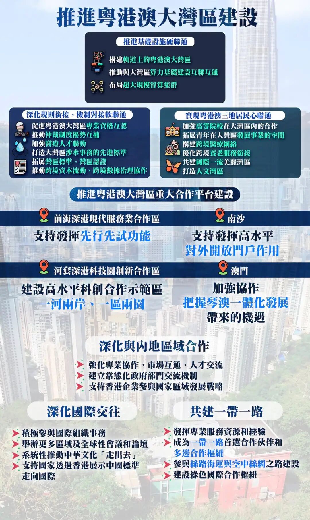 可能是包含下列内容的图片:地图和文字