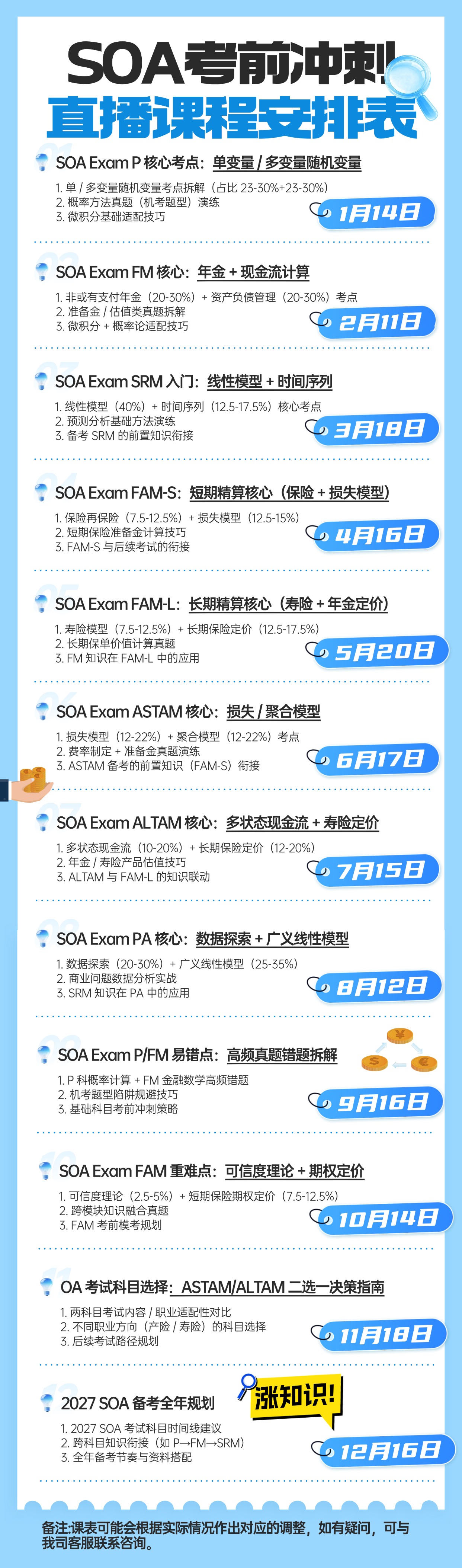 26805926384_207876527942_SOA考前直播安排表26年