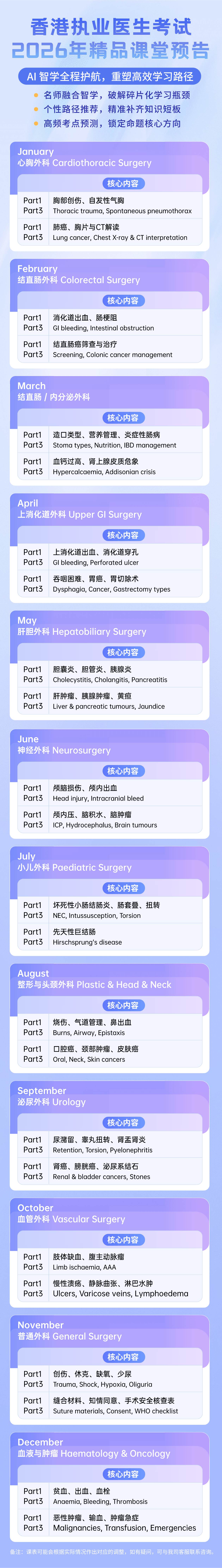 1768385264067_香港执业医生考试2026年精品课堂预告 (1)